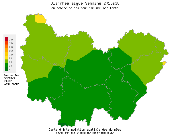 Diarrhée aiguë